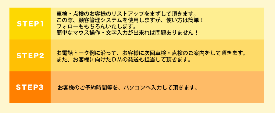 野口自動車でのコールスタッフ